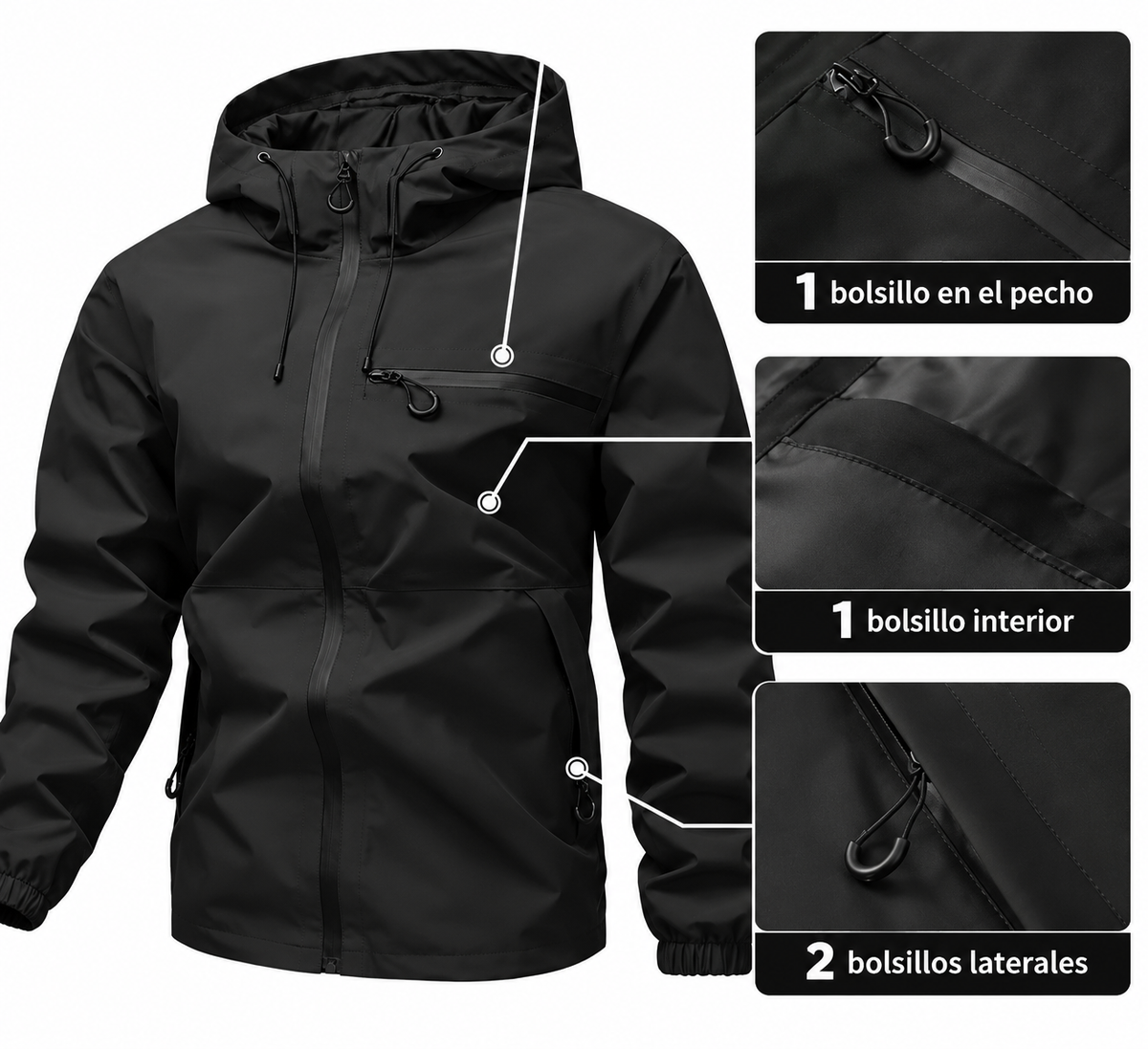 Chaqueta impermeable