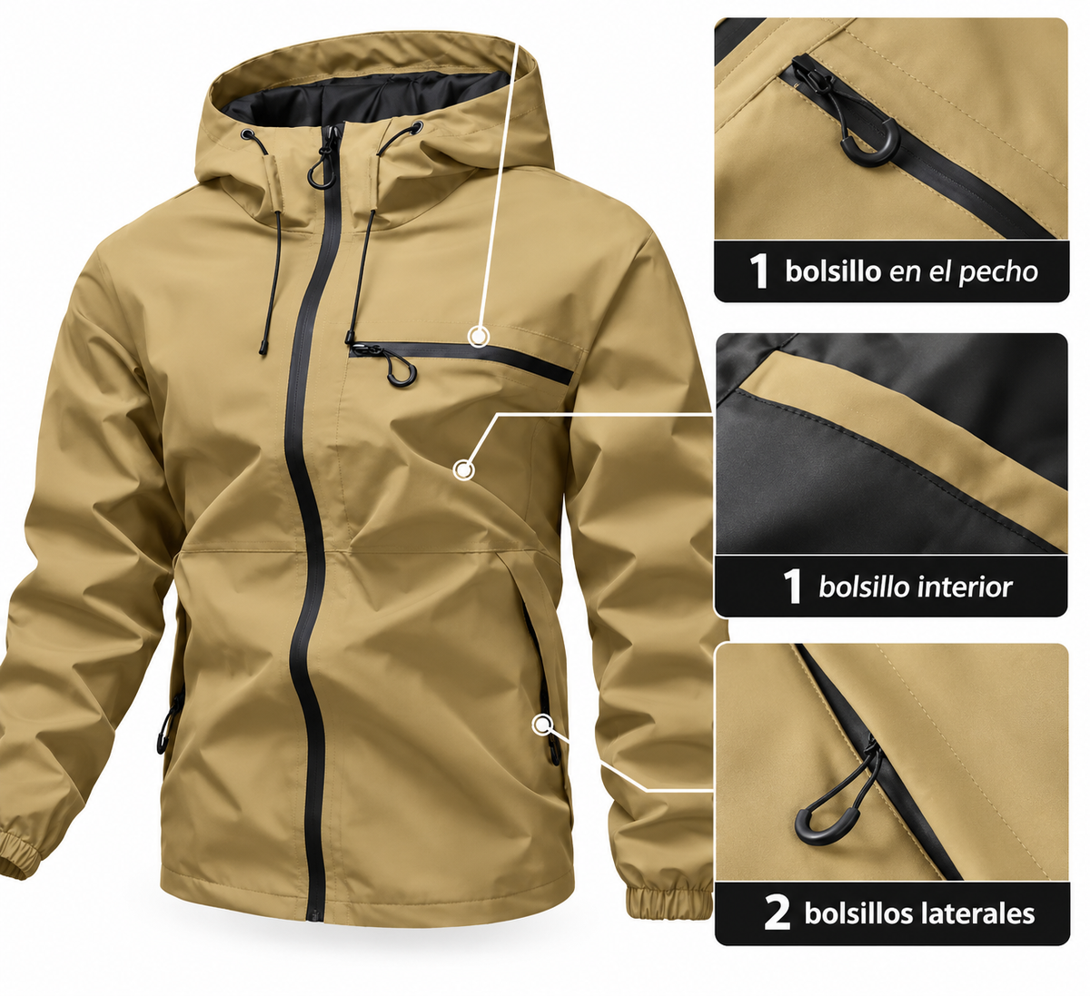 Chaqueta impermeable