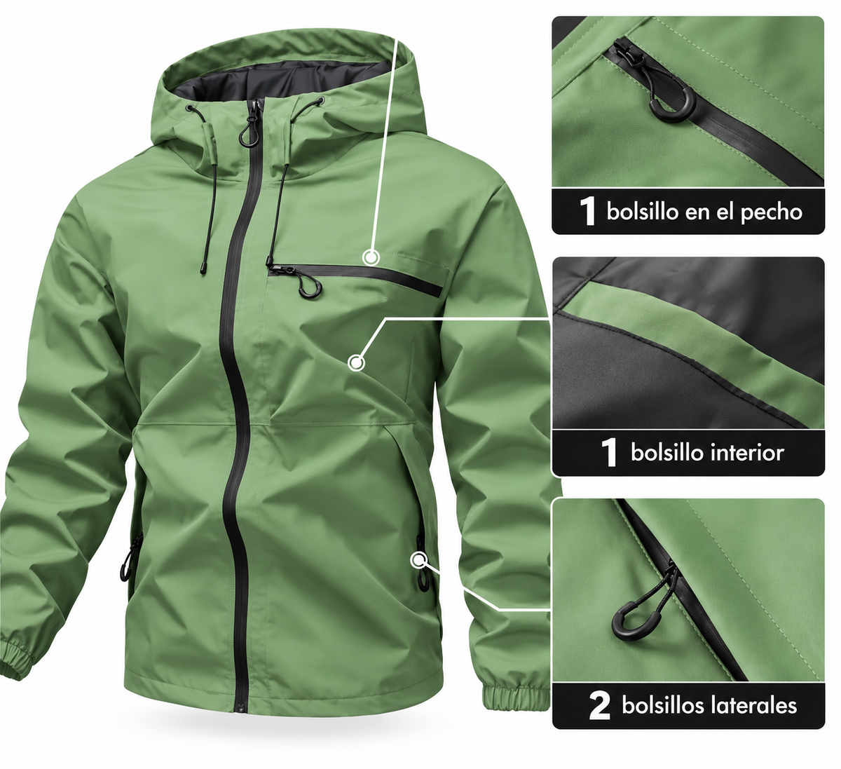 Chaqueta impermeable